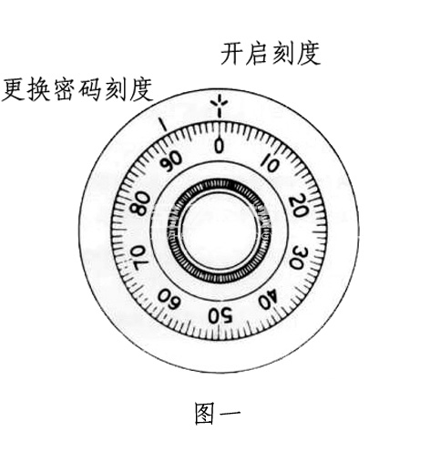 6535型机械密码锁开启方法